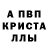 Alpha-PVP Соль Bon Akva